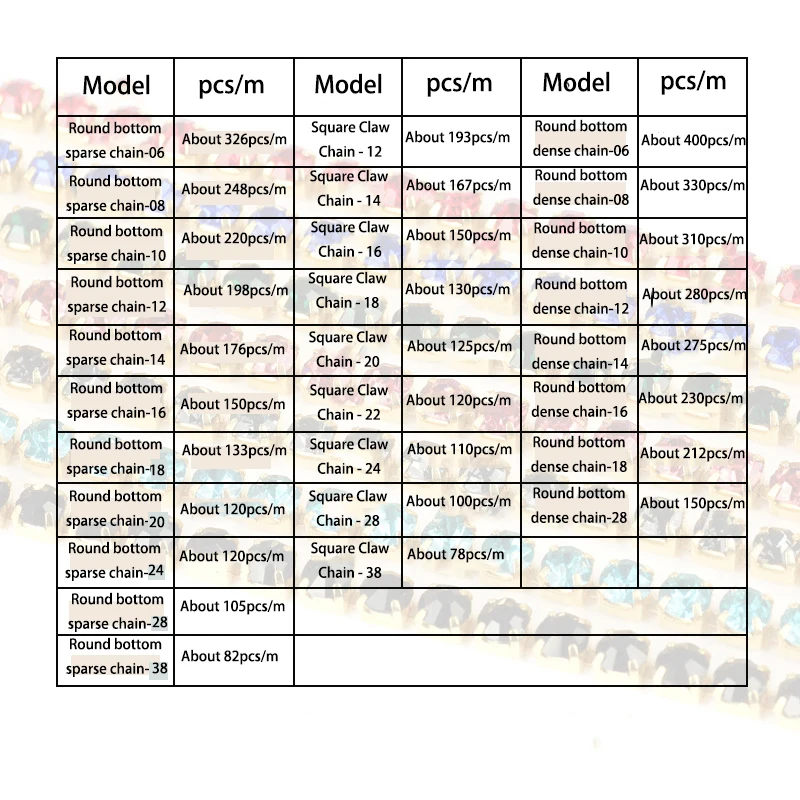 Стразы с кристаллами 1 метр 2-4 мм пришивная цепочка приклеивающейся подставкой