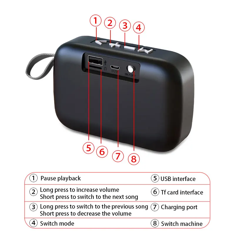Беспроводная Bluetooth-колонка с сабвуфером HiFi колонка тяжелыми басами TF-картой