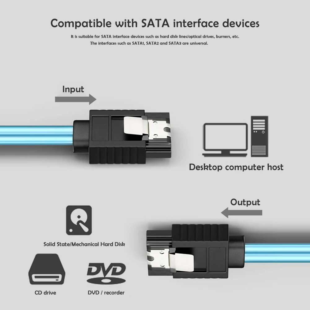 SATA 3 0 III 6 Гбит/с SAS кабель для сервера 7 Pin к передачи данных разветвитель |