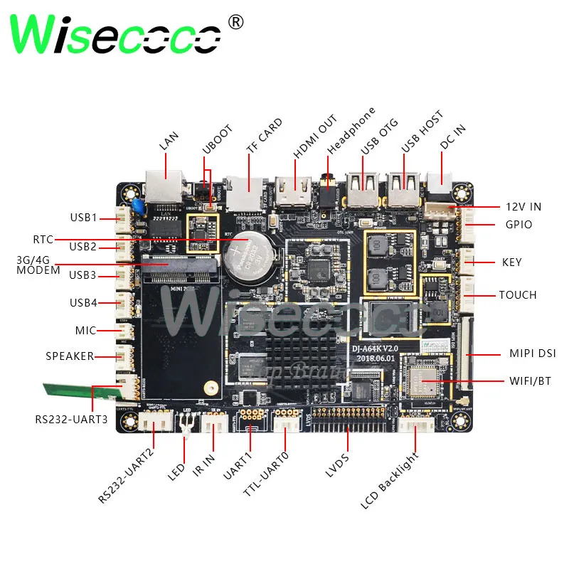 wifi Bluetooth 12.3 inch 1920*720 ips LCD screen with lvds SIM card HDMI driver board for automotive display HSD123KPW1-A30