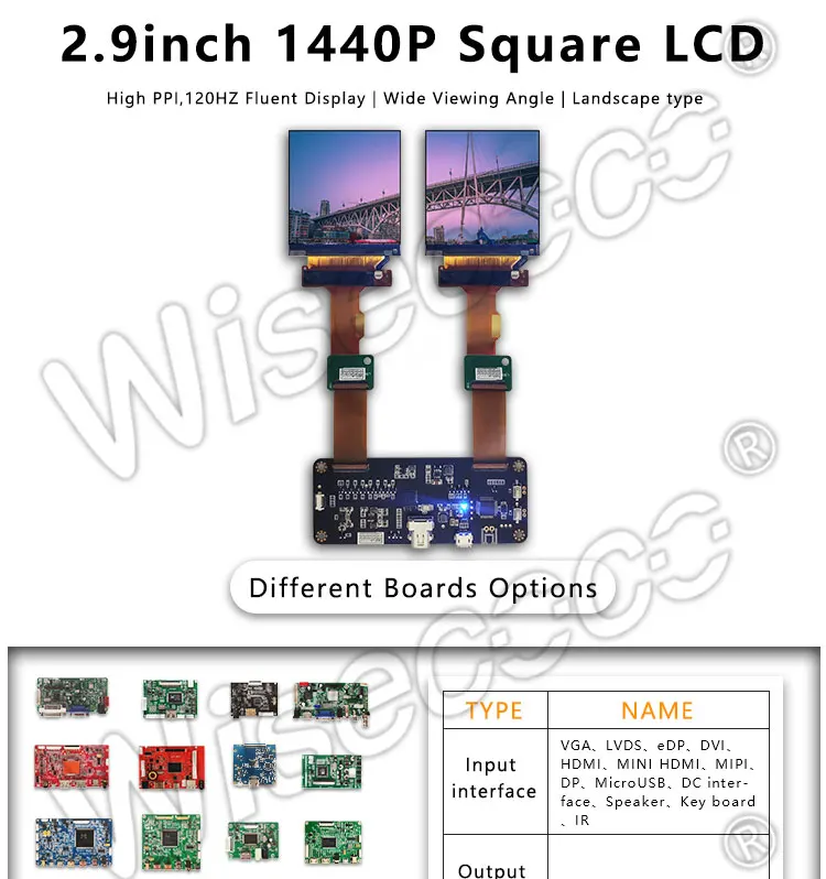 2," дюймовый 1440*1440 ips ЖК-экран дисплей Панель LS029B3SX02 интерфейс MIPI для проектора ЖК-экран с DP mipi плата
