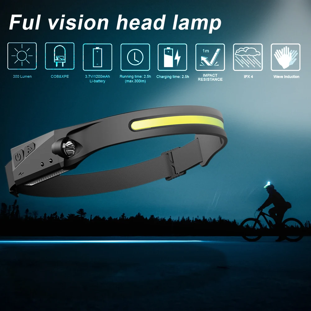 

COB LED Headlamp Motion Sensor Headlight Waterproof 4 Modes Flashlight USB Rechargeable Work Light for Camping Running Fishing