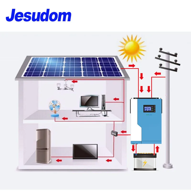 JESUDOM 3.5KW солнечный инвертор с WiFI AC 220V230V встроенный 24V100A MPPT Солнечный контроллер