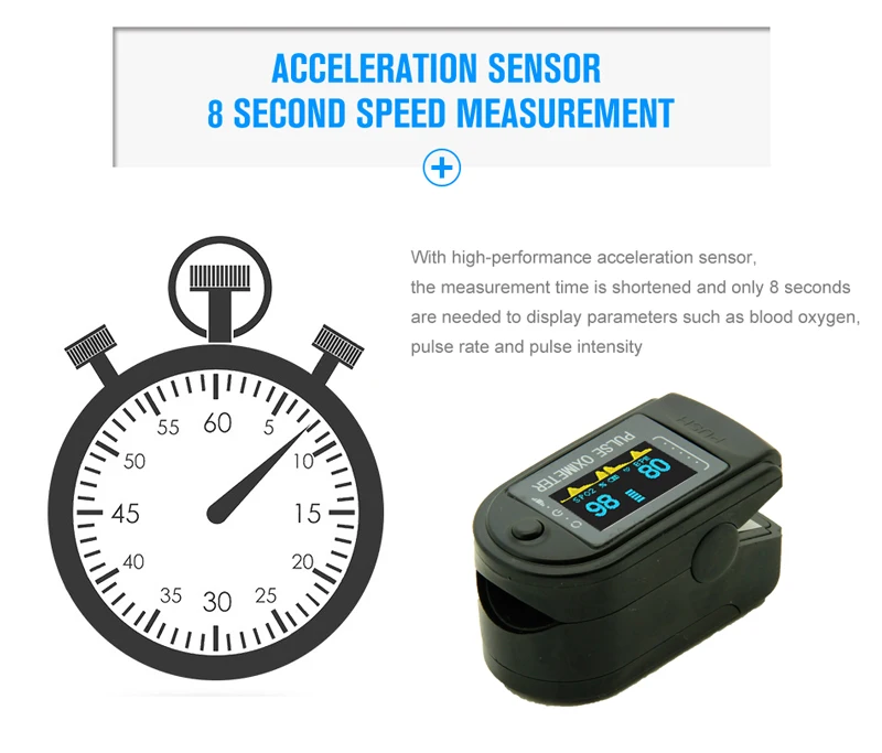 

OLED Fingertip Pulse Oximeter Pulse Oximeter Pulsioximetro Pulse Oximeter Pulsioximetro