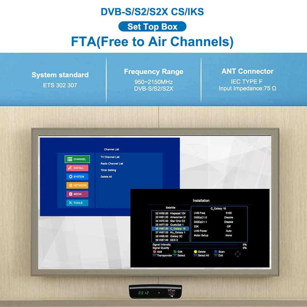 Full HD GTMEDIA V7 S2X DVB S2 Satellite Receiver 1080p upgrade by GT MEDIA V7S Support USB Wifi DVB-S2 Set Top Box | Электроника