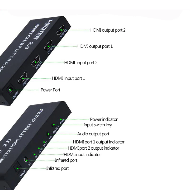2x2 HDMI переключатель сплиттер 2 в 2 Выход HDMI конвертер адаптер с пультом дистанционного управления поддерживает HDMI 2,0 3D 1080p 4K x 2K IT-well