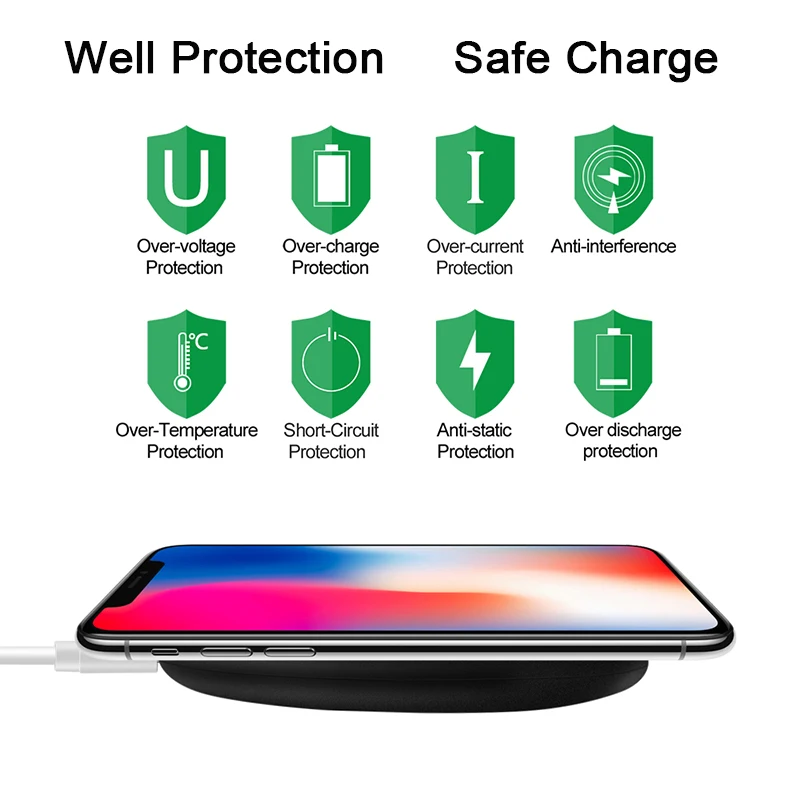 Wireless Charger For Blackview BV6800 Pro BV5800 pro BV9500 BV9600 Fast Qi Charging Pad Power Case Phone Accessory | Мобильные