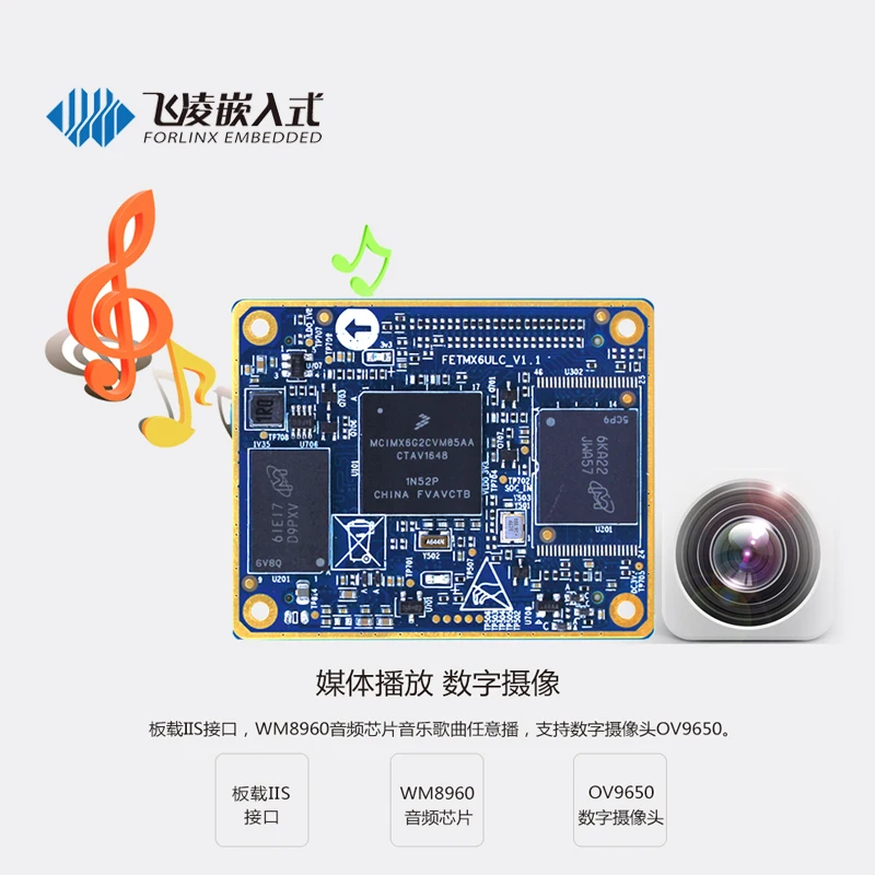 IMX6UL Core Board I.MX6UL макетная плата Freescale Cortex-A7LinuxARM многосерийный порт | Инструменты