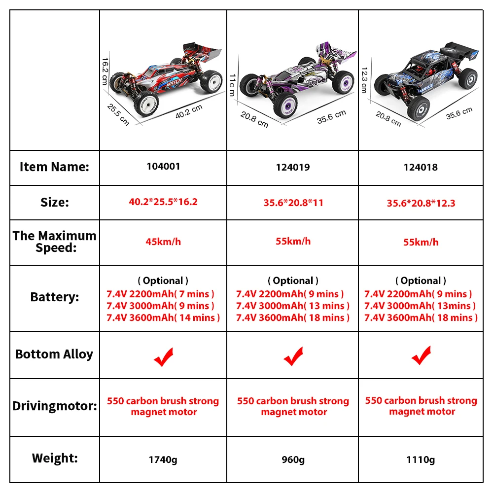 WLtoys 104001 124019 Rc автомобиль соревнование 60 км/ч Металлическое шасси 4WD Электрический