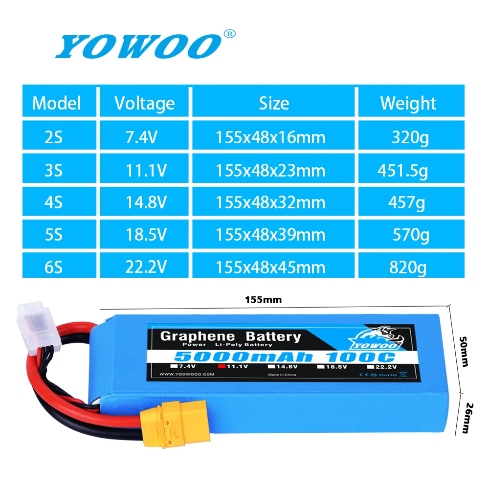 радиоуправляемая графенов