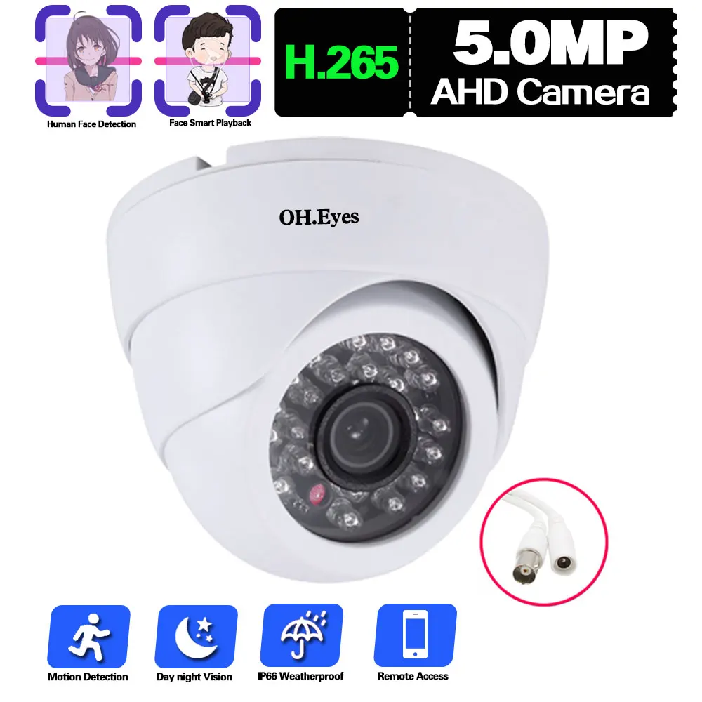 Купольная камера видеонаблюдения 5 Мп с функцией ночного видения|Камеры