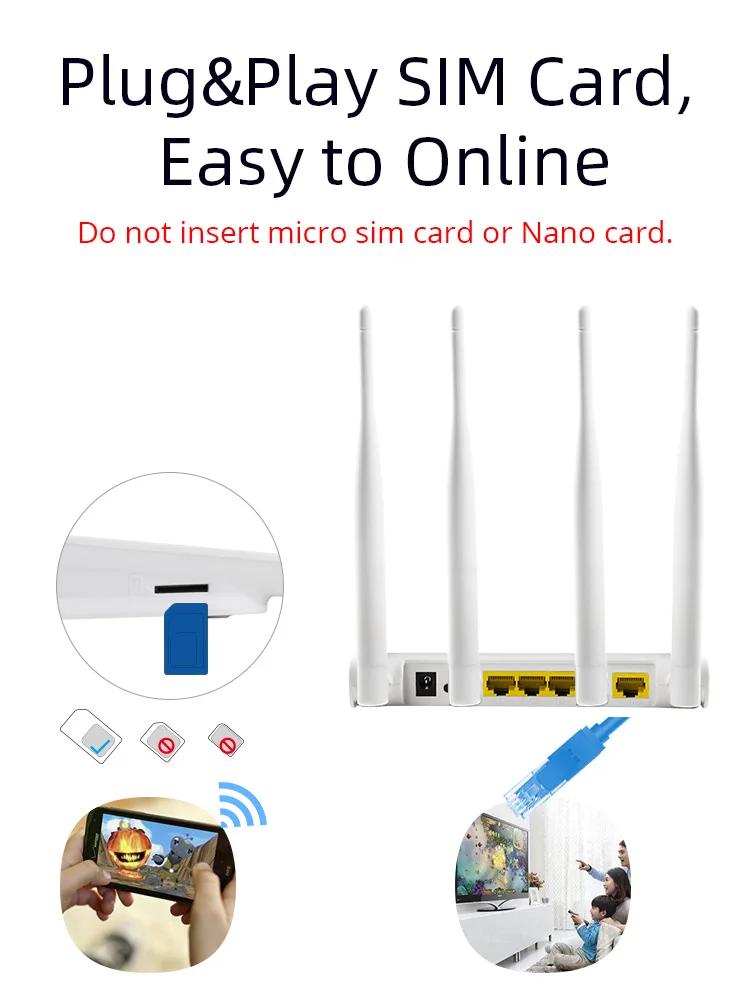 

Wi-Fi роутер E610 3G 4G LTE со слотом для Sim-карты, CAT4, 150 Мбит/с, беспроводной модем CPE FDD/TDD, внешние антенны, WAN/LAN RJ45