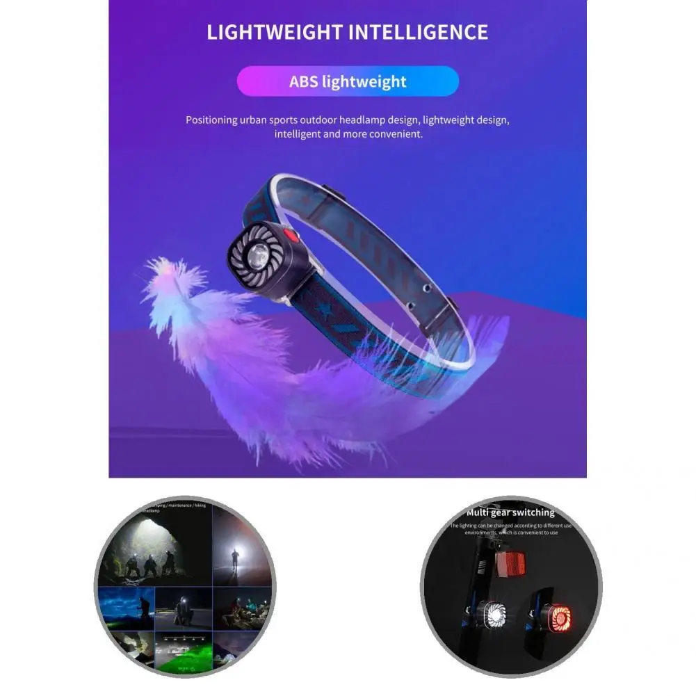 

Высокая яркость легкий подвесной крюк дизайн Головной фонарь для бега