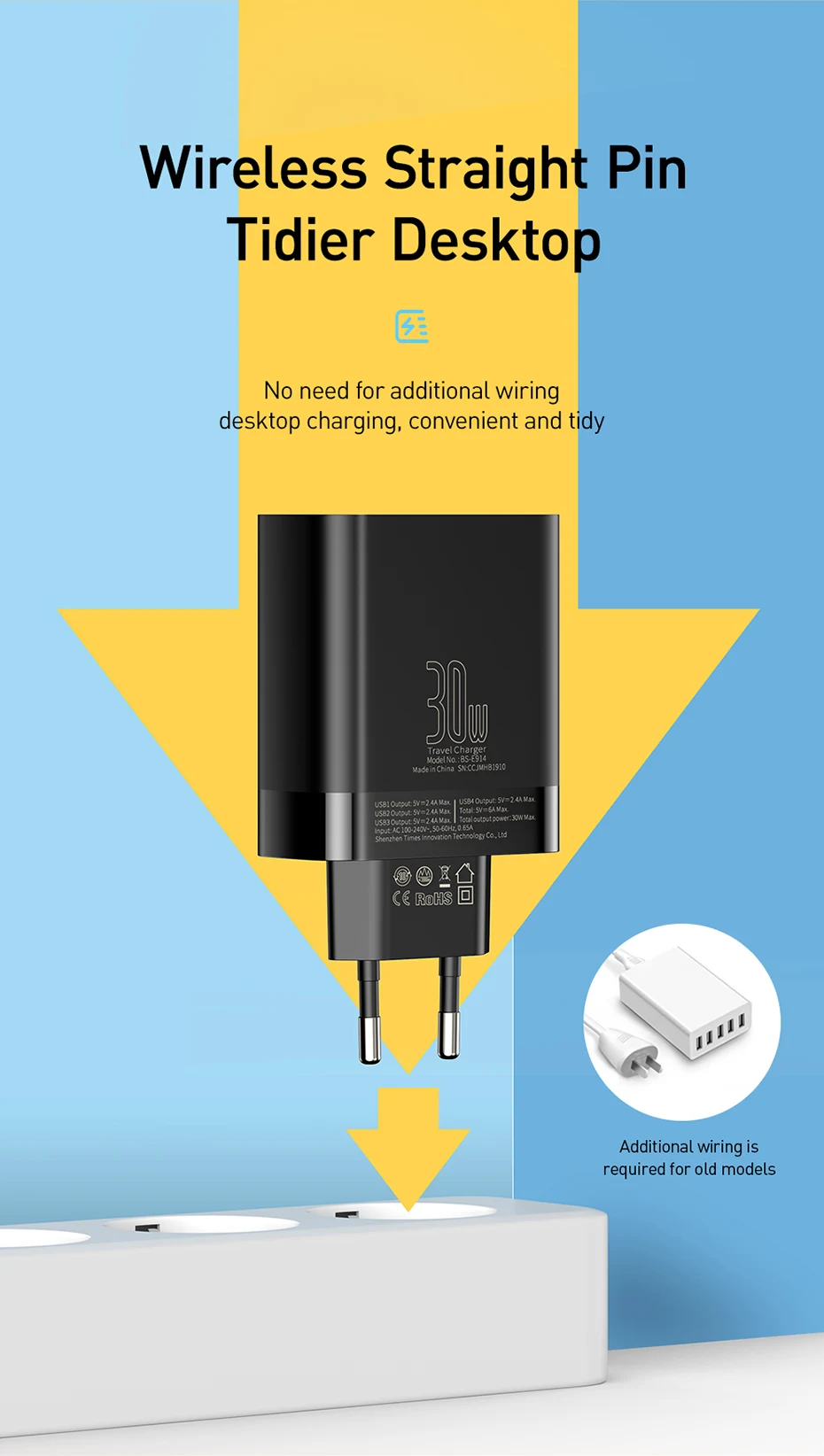 Baseus USB зарядное устройство 6A быстрое зарядное устройство ЕС адаптер для iPhone11 4 порта настенное зарядное устройство для samsung huawei путешествия быстрое зарядное устройство для телефона
