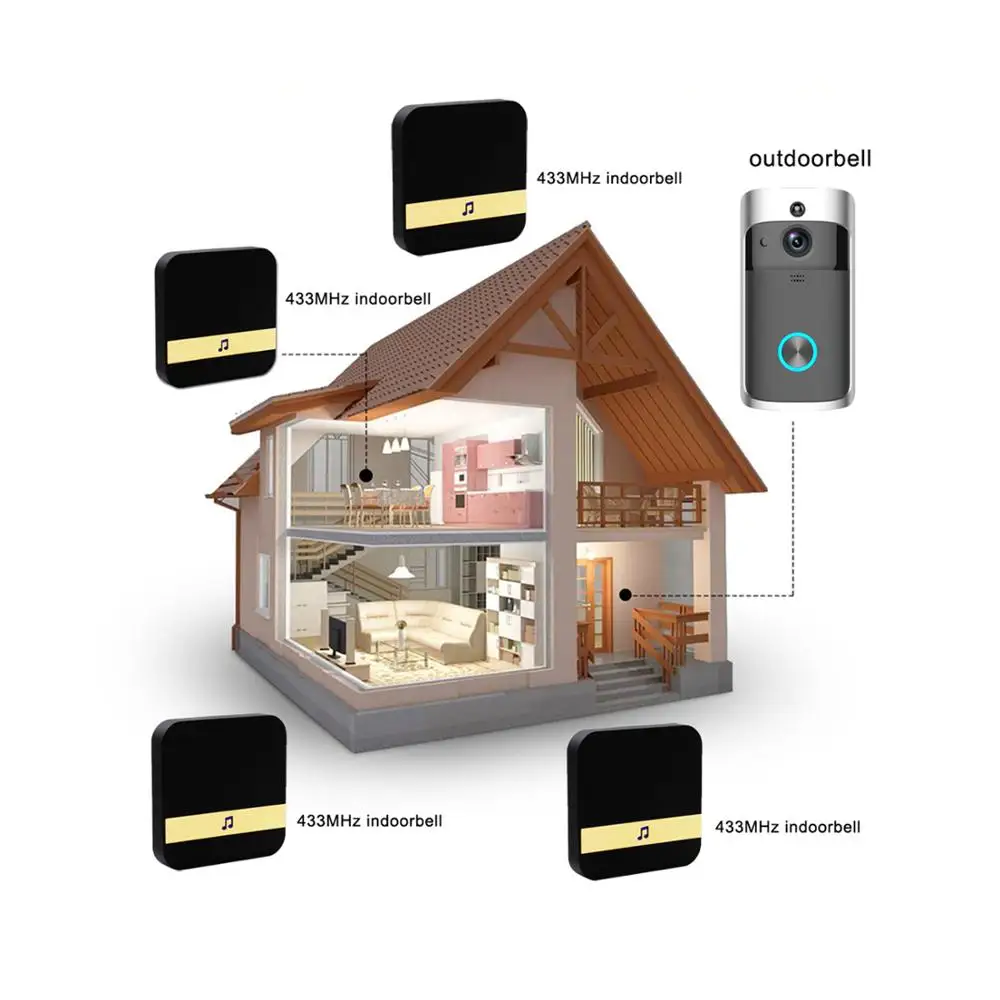 Беспроводной IP видеодомофон Wi Fi дверной звонок для квартир ИК