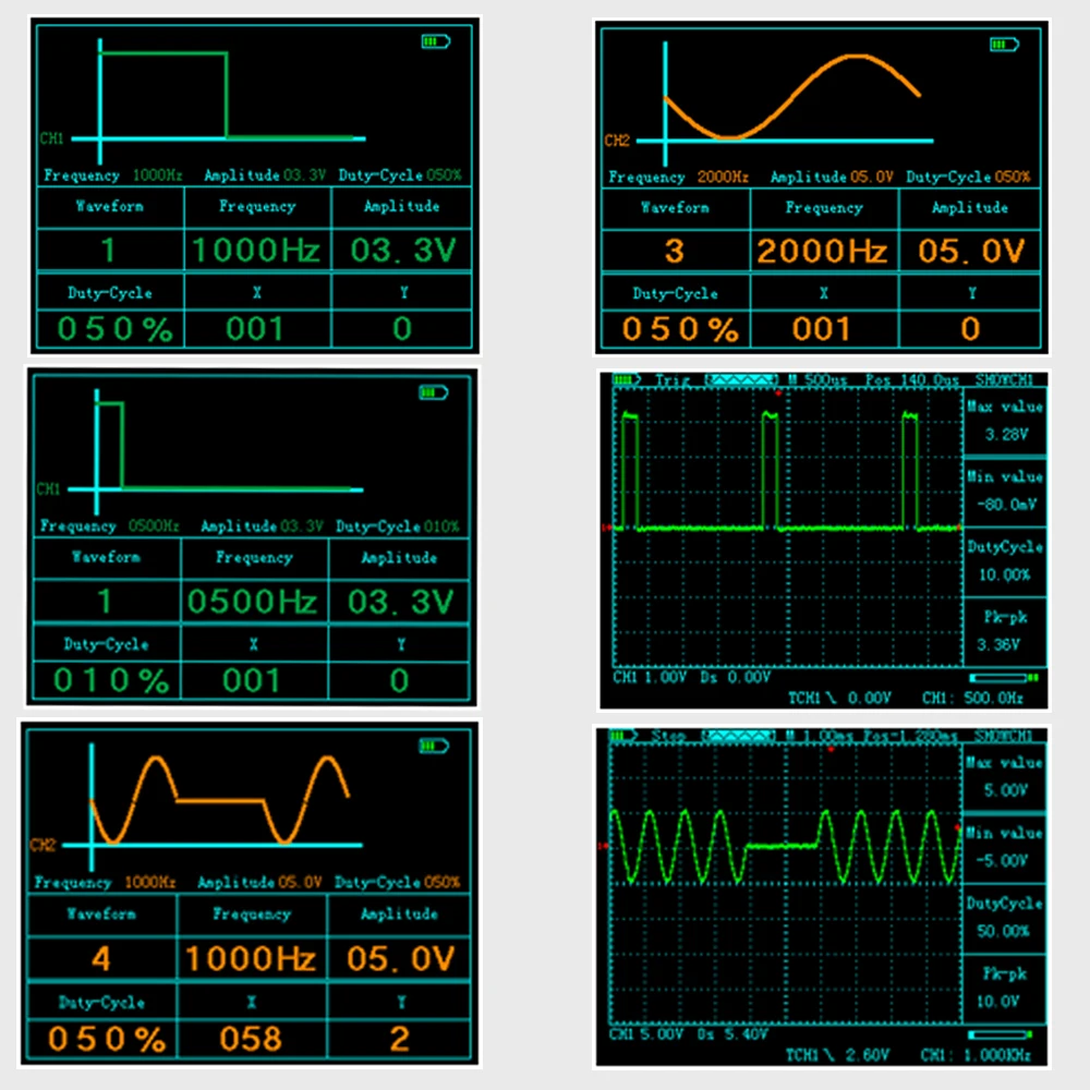 Профессиональный автомобильный генератор сигналов с бесплатным соленоидным