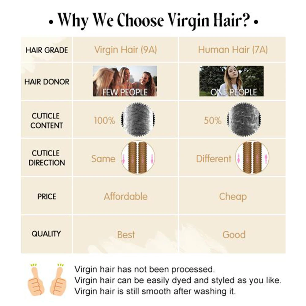 【New】Ugeat 10A Класс Virgin ленту в Пряди человеческих волос для наращивания самый