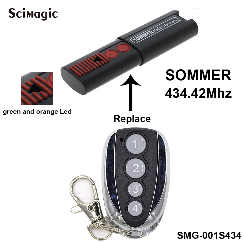 

For SOMMER 4014 TX03-434-2 4013 TX02-434-4 4022 TX03-434-2 APERTO 4014 434.42MHz rolling code 4 channel SOMMER remote control