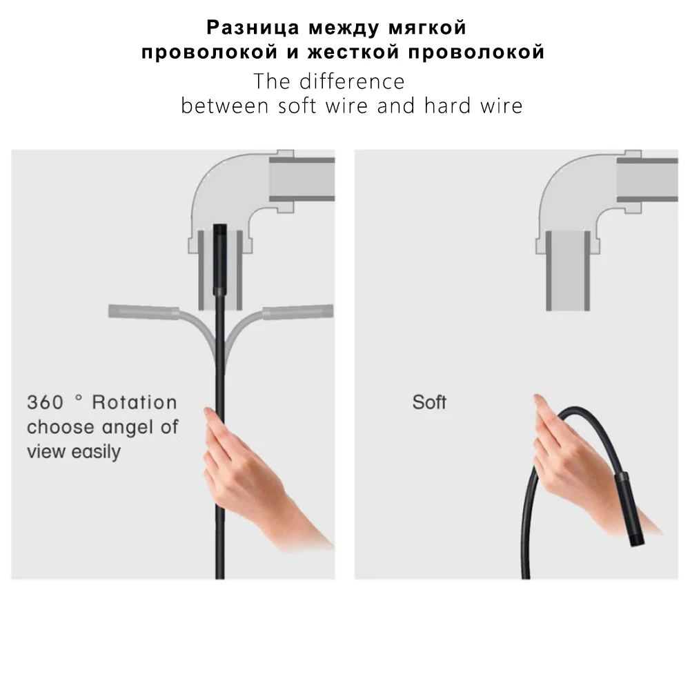 

Android for Endoscope Camera HD 1080p 3.9mm mini Camera PC USB Type C Endoscope for cars Interface IP67 Waterproof Sewer usb c