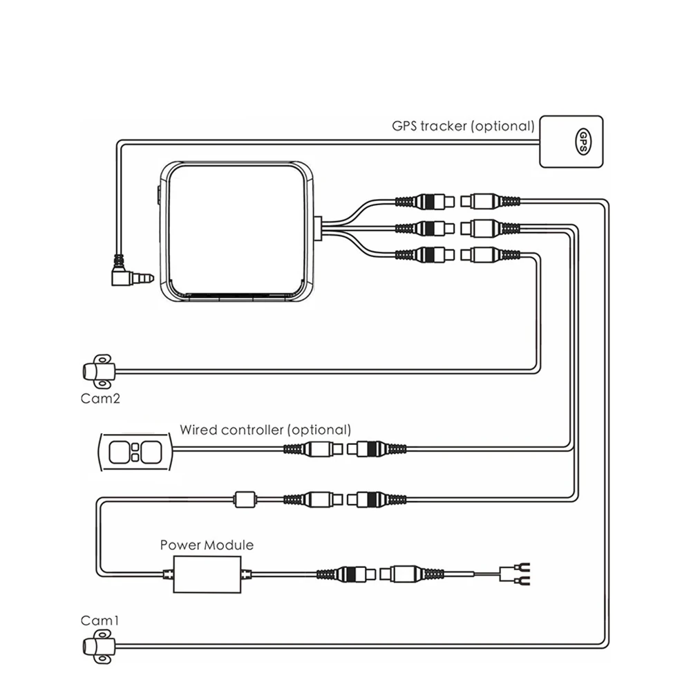 

High Definition Dual Lens Waterproof Mini Wifi Screen-less Machine Motorcycle Driving Recorder Auto Wifi Rear Camera