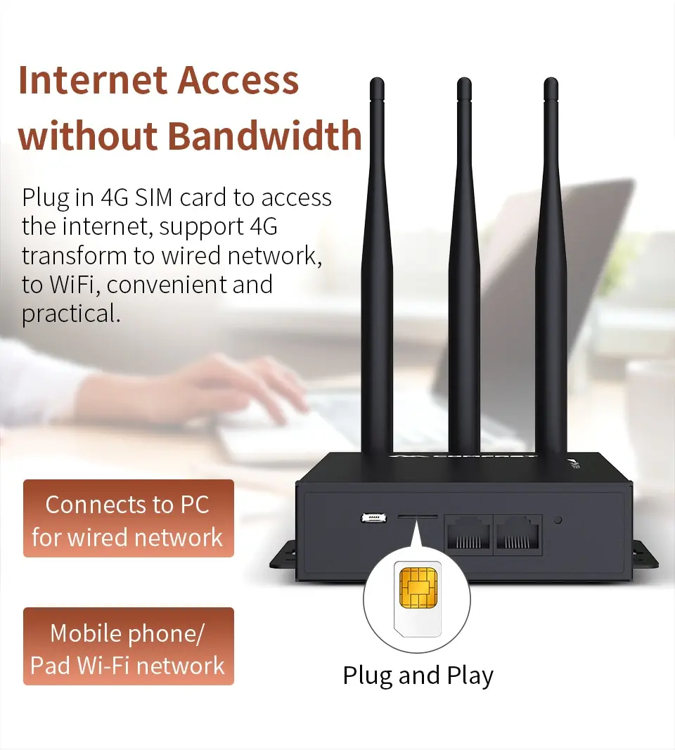 Plug &amp play WiFi роутер 4G модем с sim-картой точка 2 Открытый LTE маршрутизатор 3 * 5dBi