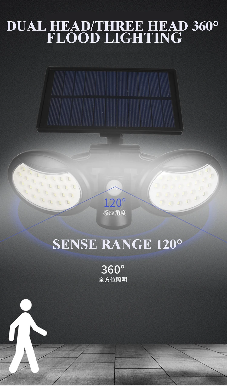 Новинка 2022 светодиодный настенный светильник на солнечной батарее AAAAAAA Уличный 3