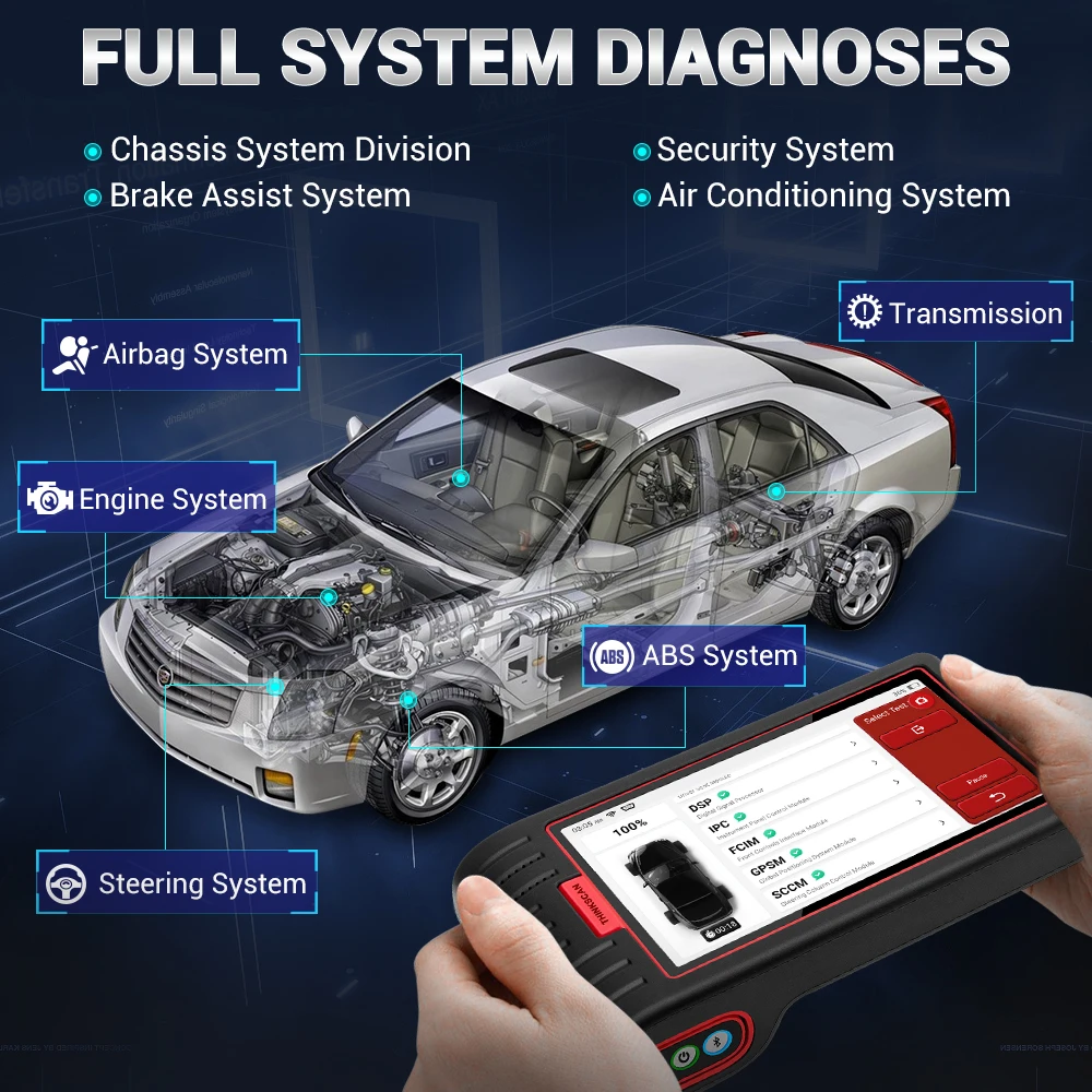 Сканер ThinkScan max OBD2 профессиональный полнофункциональный диагностический сканер