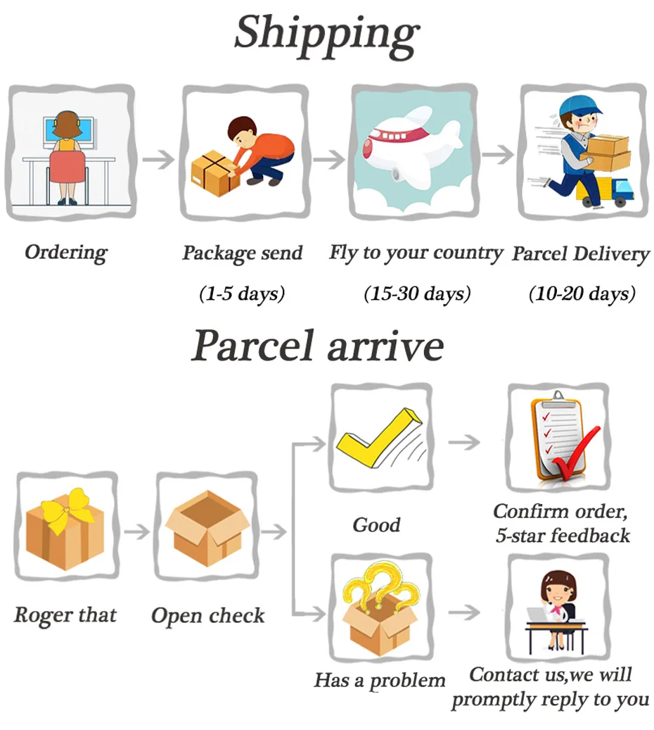 8 шт./компл. Pilot Frixion со стирающимися чернилами Цветной гелевых ручек со стирающимися чернилами Шариковая ручка гелевыми чернилами офисные канцтовары, шариковая ручка 0,5 мм LFB-20EF