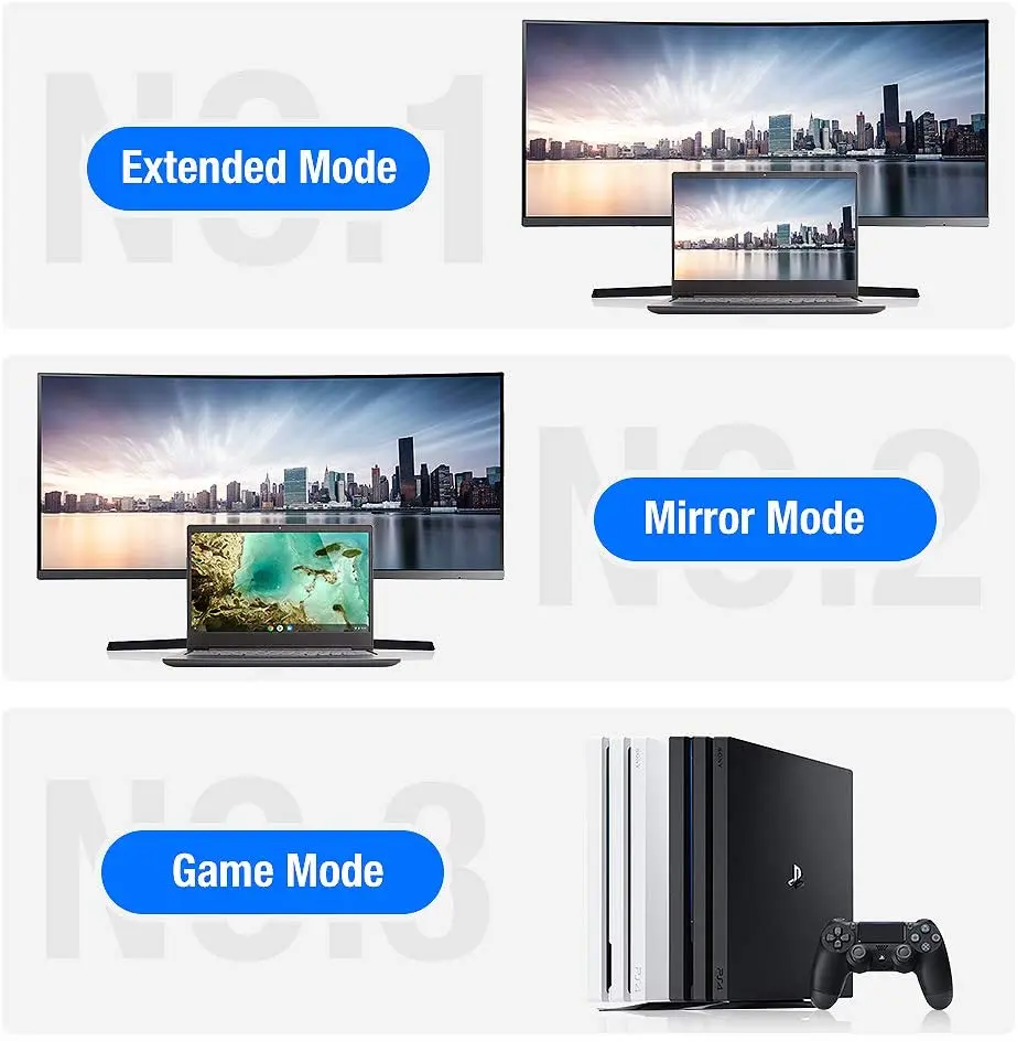 DisplayPort1.4 кабель 8K DP с нейлоновой оплеткой @ 60Hz 4K 144Hz DisplayPort to для ноутбука PC TV и т.