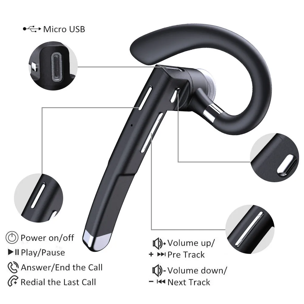 

Business Traffic Earhook with Mic Bluetooth Traffic Earphone LED Display Charging Case Handsfree Business Headset For Samsung