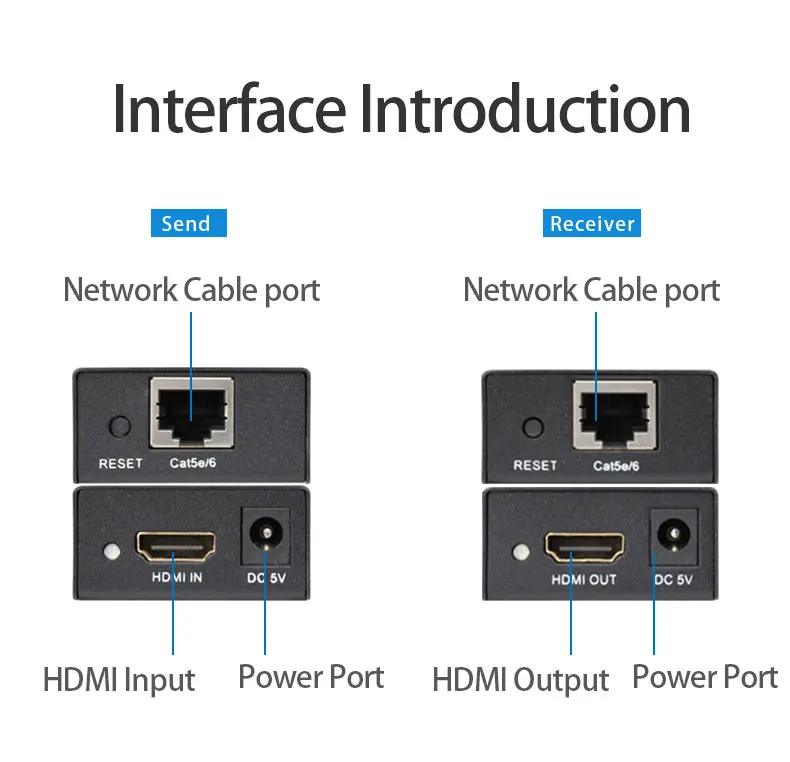 50 м HDMI удлинитель 1080p 3D приемник передатчика HDMI по Cat 5e/6 RJ45 Ethernet конвертер HE50S