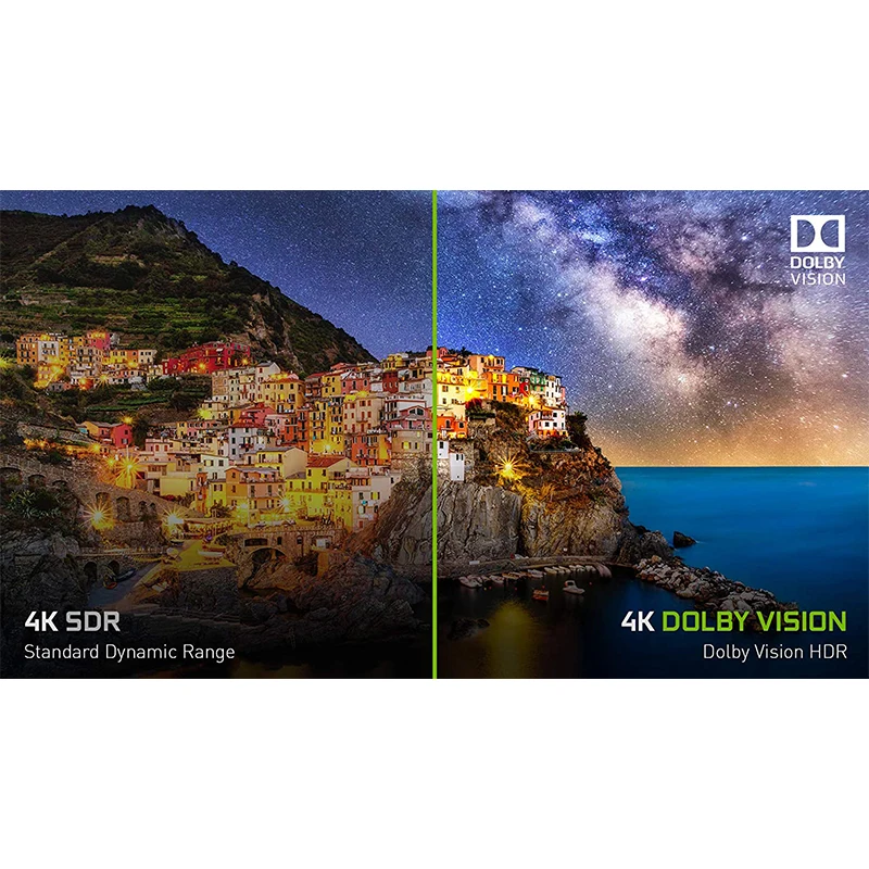 NVIDIA SHIELD TV Pro - 4K HDR потоковый медиаплеер Высокая производительность Dolby Vision 3 Гб RAM