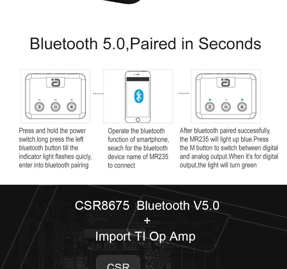 Оптический коаксиальный беспроводной Bluetooth 5,0 HD аудио приемник aptX HD 3,5 мм Aux Bluetooth приемник адаптер для автомобиля, колонки MR235PRO