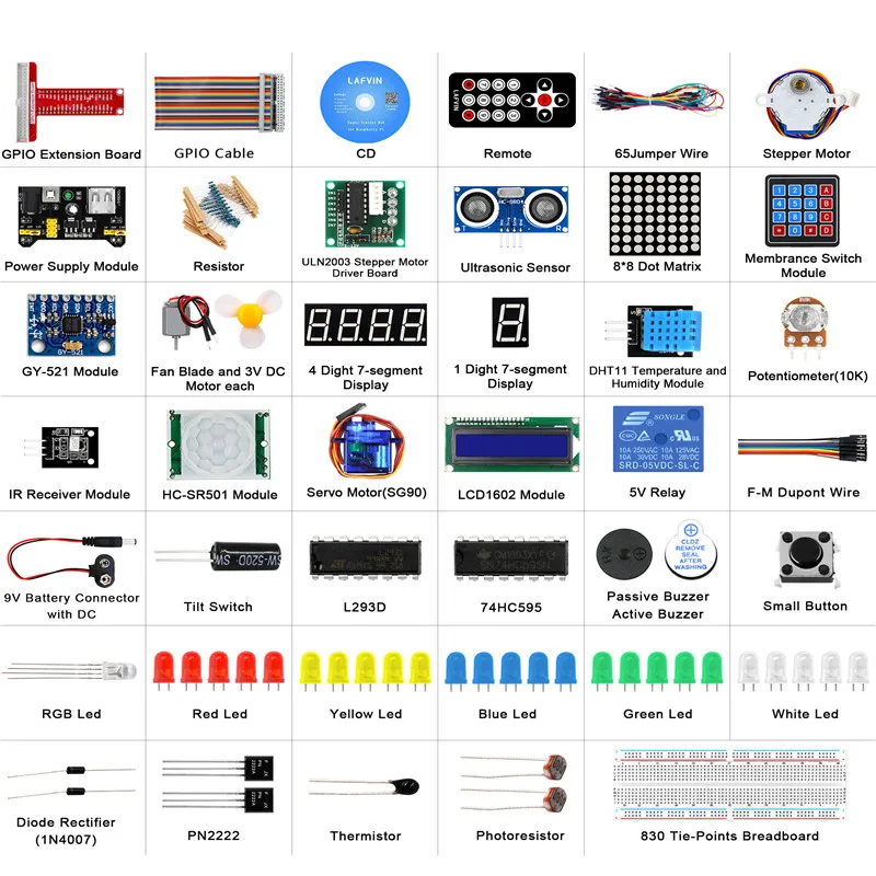 LAFVIN супер стартовый набор для Raspberry Pi, модель 3B+ 3B 3A+ 2B 1B+ 1A+ Zero W+ Diy Kit