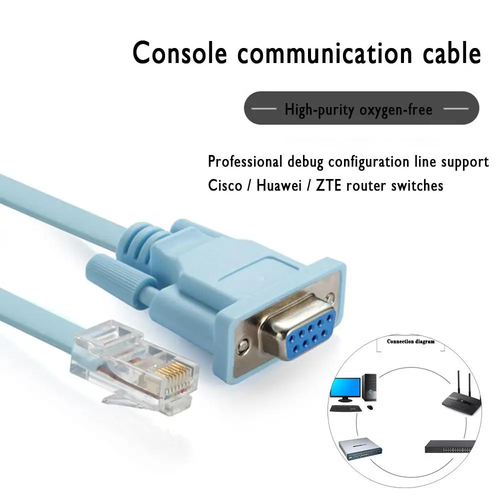 Фото Кабель Ethernet адаптер Db 9pin Rs232 с последовательным соединением Rj45 Cat5 кабель консоли