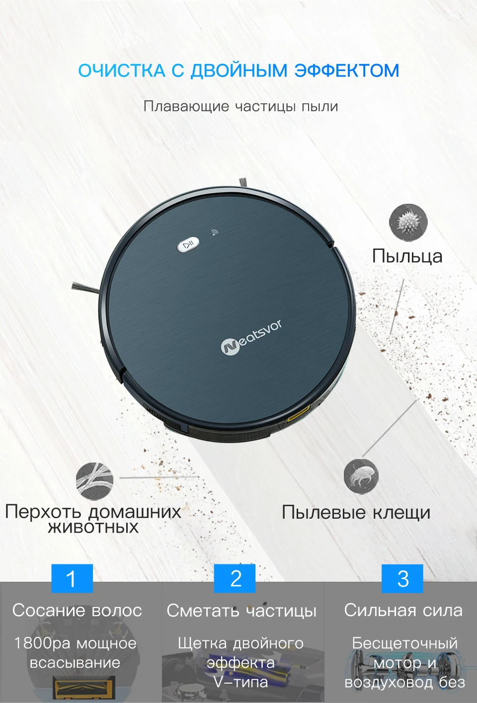 NEATSVOR X500 робот-пылесос 1800PA мощный всасывающий 3 в 1 домашний сухой влажный уборочный робот-пылесос с автоматической зарядкой