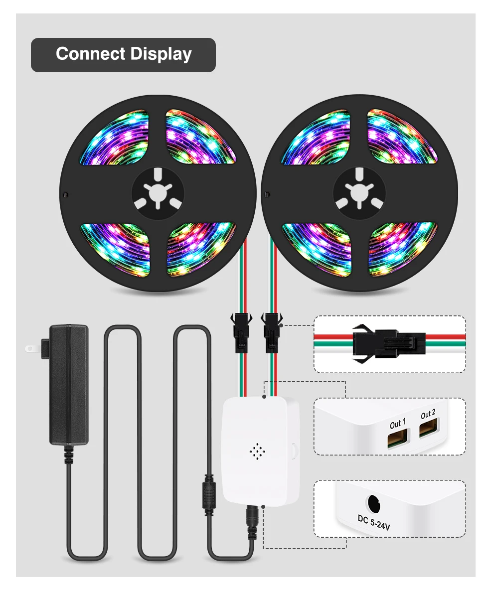 WS2811 5050 30 светодиодный/M DC12V RGB Мечта полноцветный светодиодный полосы светильник +
