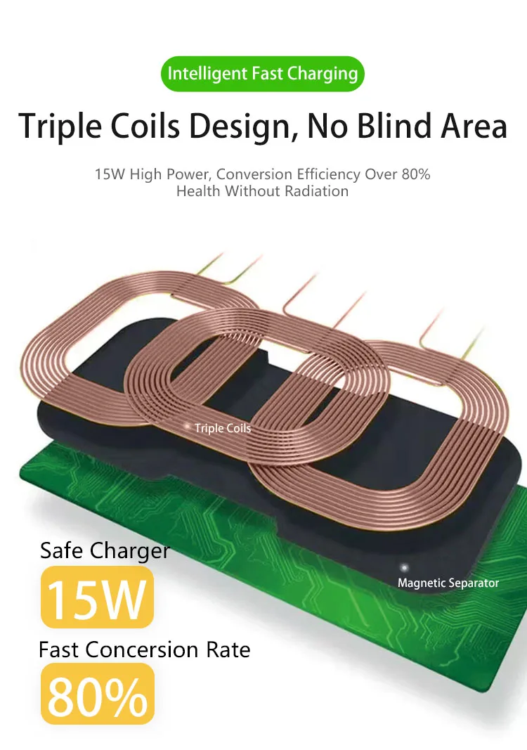 

15W Qi Wireless Charger for BMW X3 X4 G01 G02 2018-2020 Onboard Car Fast Charging Pad Center Console Plate Phone Iphone Holder