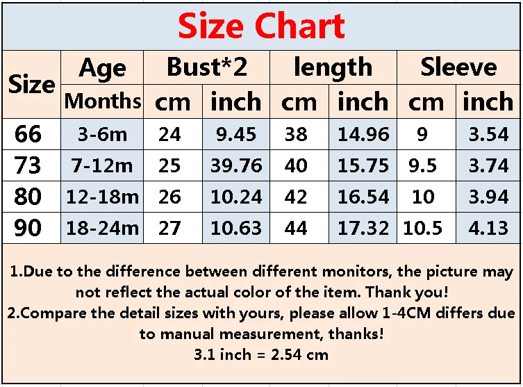 2020 летний топ с цветочным рисунком для маленьких девочек платье боди кружевной