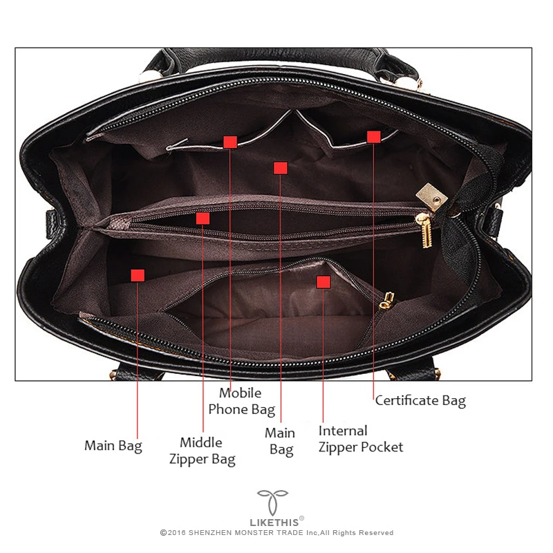 

LIKETHIS Handbags Women Luxury Leather Bags Designer Shoulder Crossbody Bags Multifunction Tote Sac Main Femme Torebki Damskie