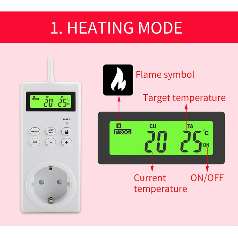 

Розетка с таймером ЕС/США/Великобритания термостат цифровой регулятор температуры розетка с таймером переключатель Датчик нагрев охлажде...