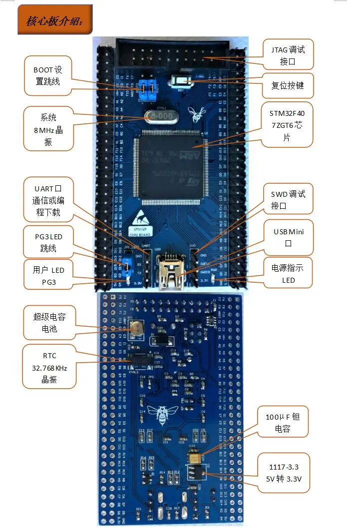 STM32F407 основная плата минимальная система STM32F407ZGT6 макетная плата