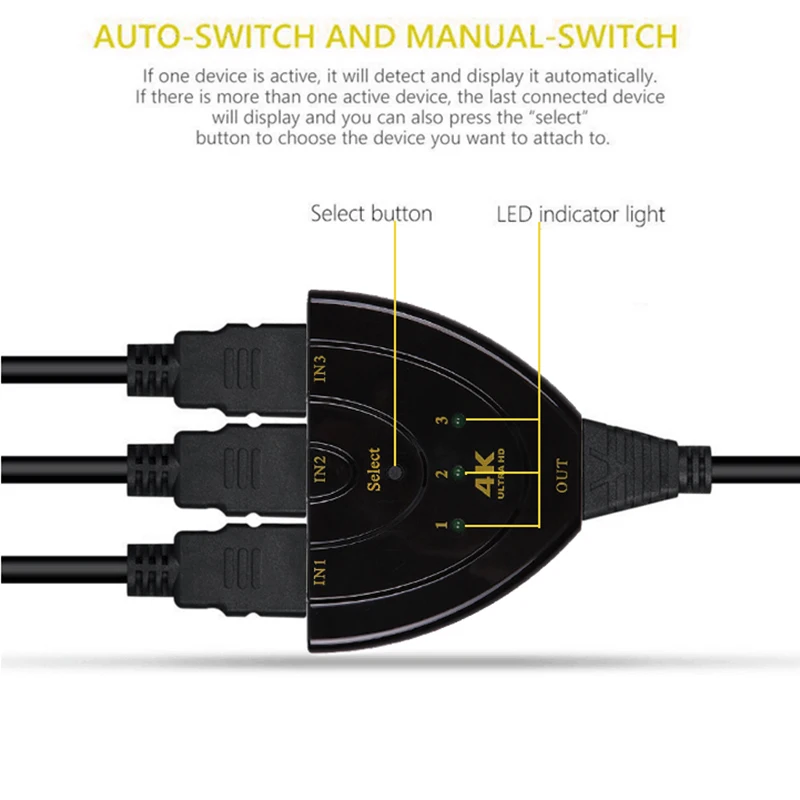 HDMI совместимый 4K сплиттер коммутатор * 2K 3D Mini 3 порта 1.4b для ПК и ноутбука|4k splitter|hdmi
