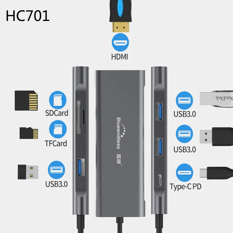 Blueendless Мульти USB 3,0 HDMI адаптер для разветвителя 3 порта USB C концентратор USB-C type C 3,1 Для MacBook Pro Аксессуары USB C концентратор - Цвет: HC701