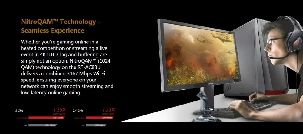 Топ 5 лучших ASUS RT-AC88U AC3100 двухдиапазонный гигабитный Wi-Fi игровой 4K маршрутизатор с MU-MIMO, AiMesh, 3167 Мбит/с, обновляемая система Merlin