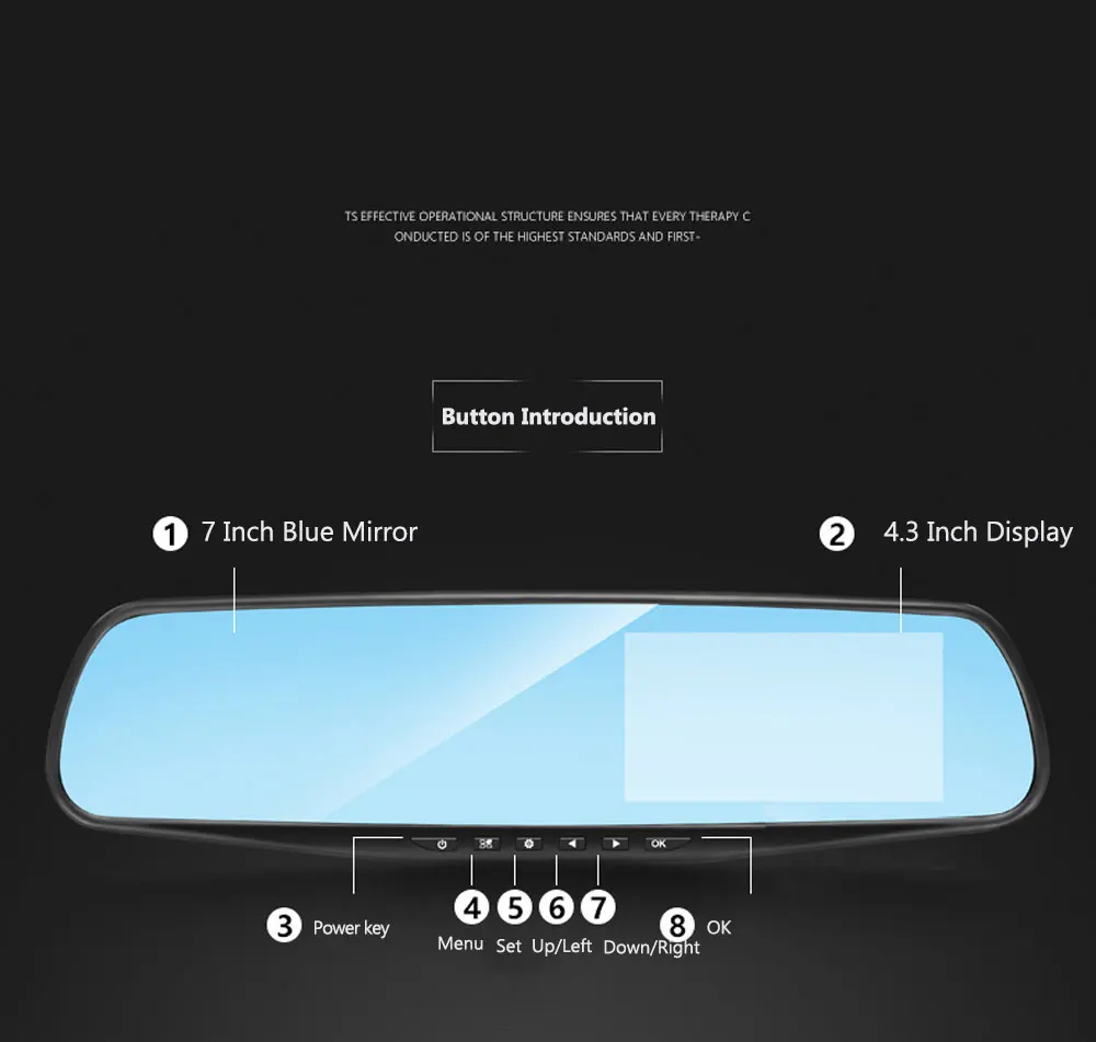 Двойная камера Автомобильный видеорегистратор Камера зеркало заднего вида