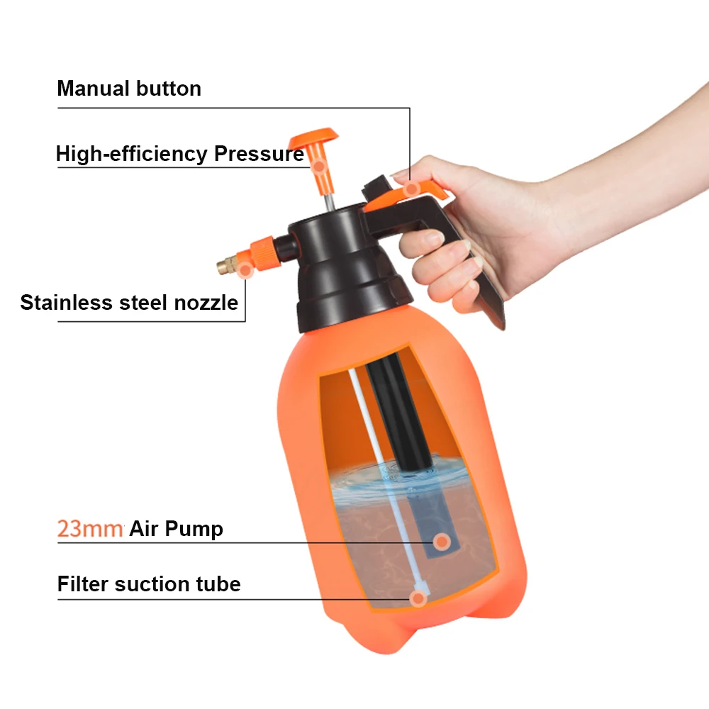 Бутылка с распылителем высокого давления бутылка мелким для полива цветов мытья