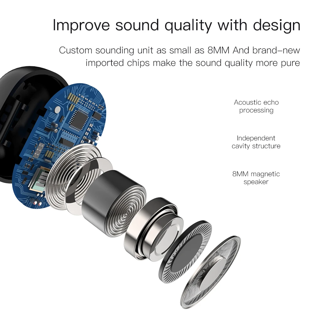 9D наушники вкладыши TWS True Wireless Bluetooth 5 0 шумоподавление Мини Наушники Стерео