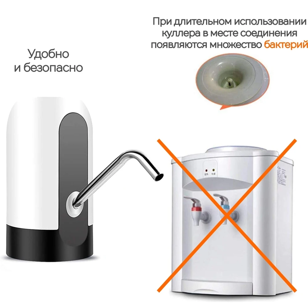 Помпа электрическая SimpleShop для бутылей с водой беспроводная функция АКВАСТОП H-RP14