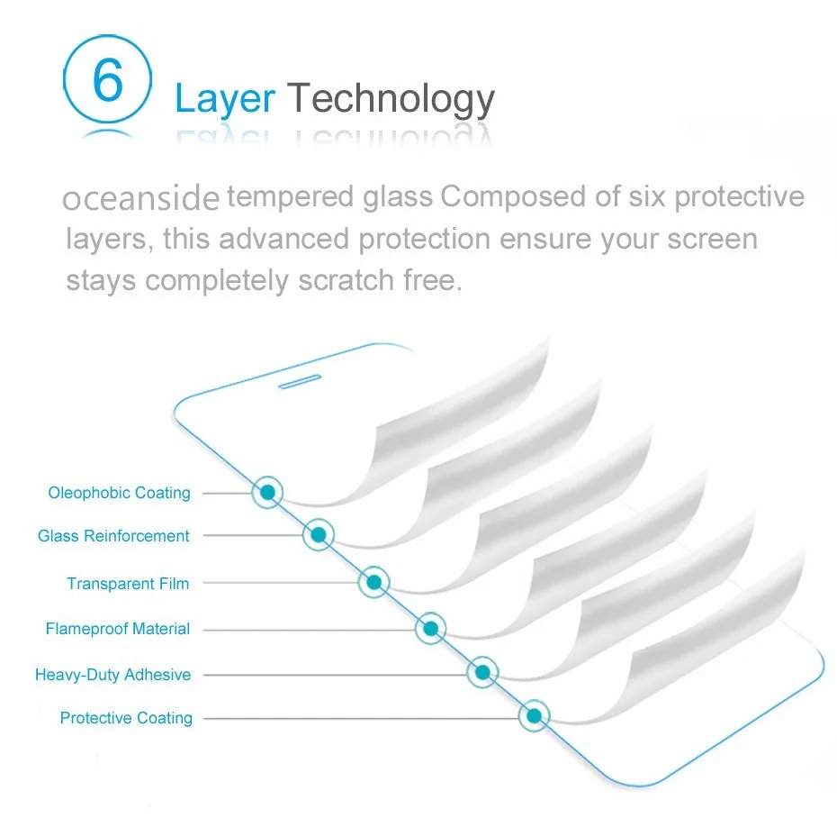 For doogee mobile phone tempered glass screen protector, doogee S35 Pro s35pro glass protective film, 2 UDS.